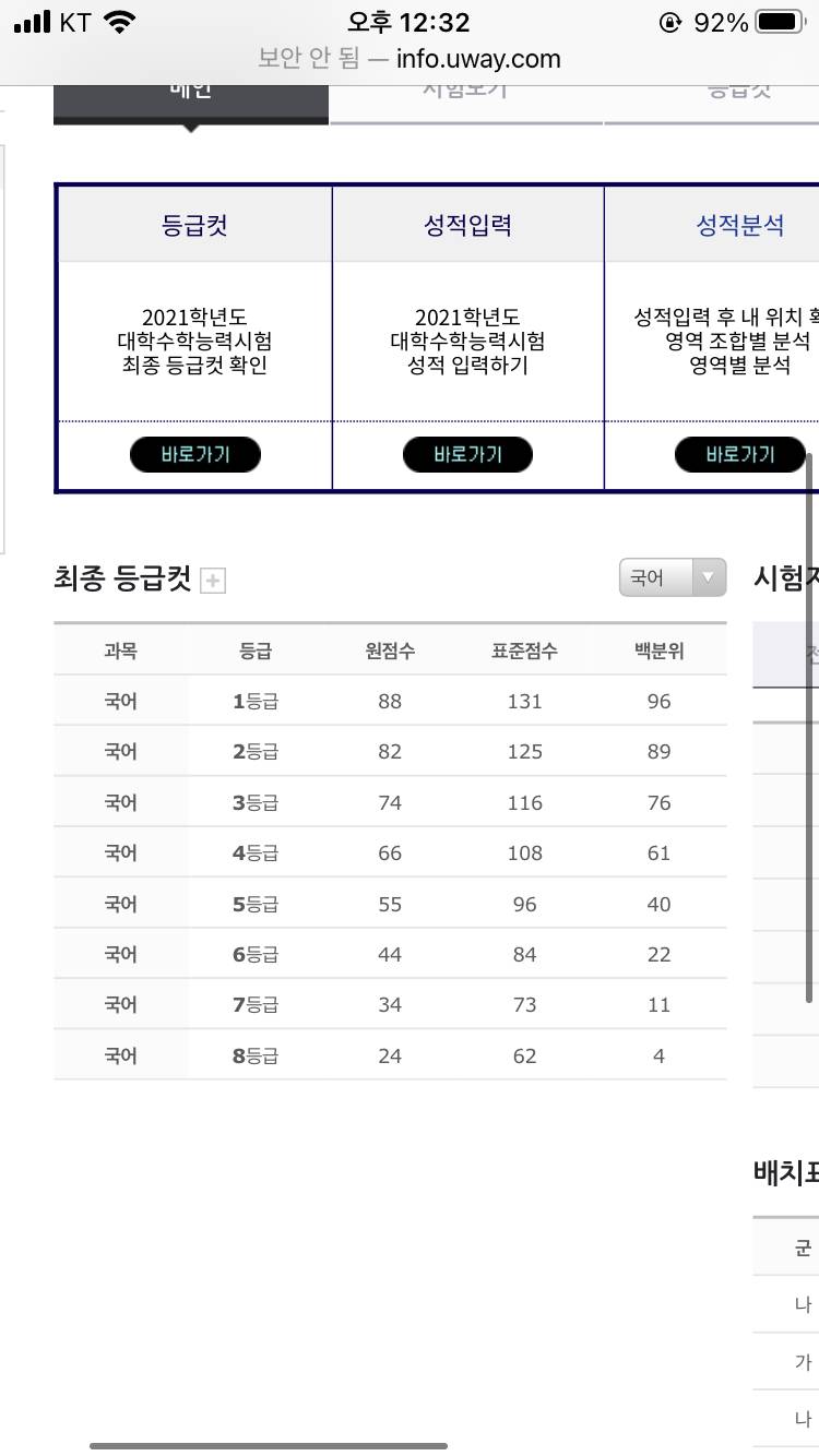 국어 5컷이 55면... | 인스티즈