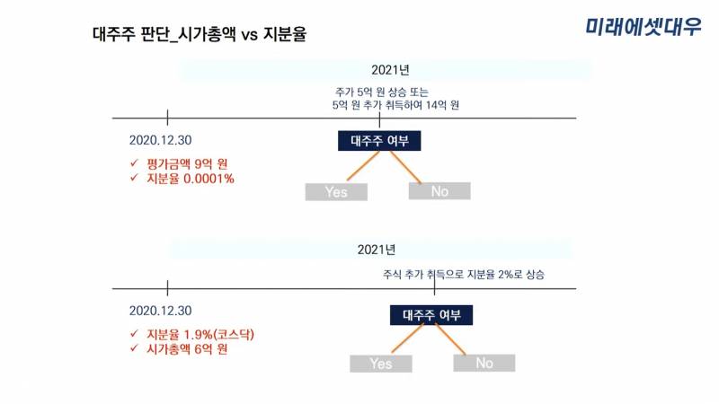 박셀 개미인데 여기에는 해당되는 사람 거의 없겠지만 | 인스티즈