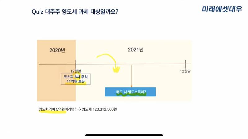 박셀 개미인데 여기에는 해당되는 사람 거의 없겠지만 | 인스티즈