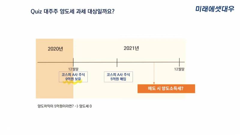 박셀 개미인데 여기에는 해당되는 사람 거의 없겠지만 | 인스티즈