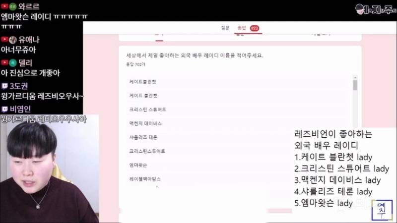레즈비언 유튜버가 설문조사한 '레즈비언이 좋아하는 외국 배우 & 한국 배우 & 한국 가수'.jpg | 인스티즈