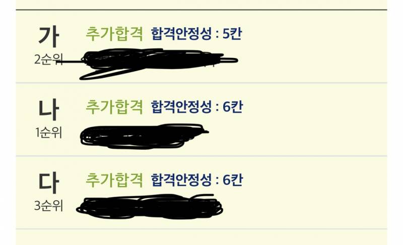 진학사 제발 봐주라 ㅠㅠ | 인스티즈