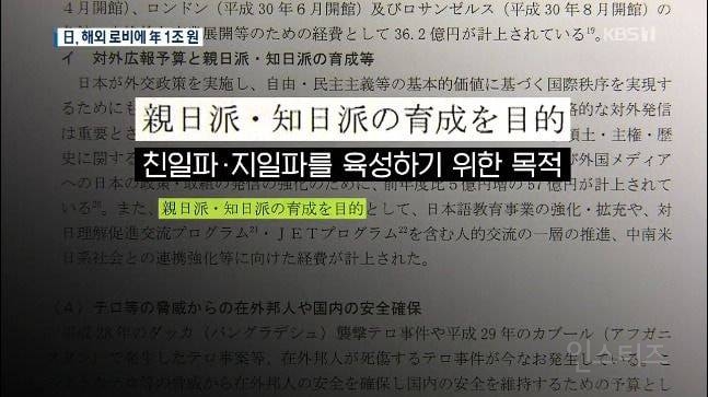 일본이 친일파 양성에 매년 쓰는 돈 | 인스티즈