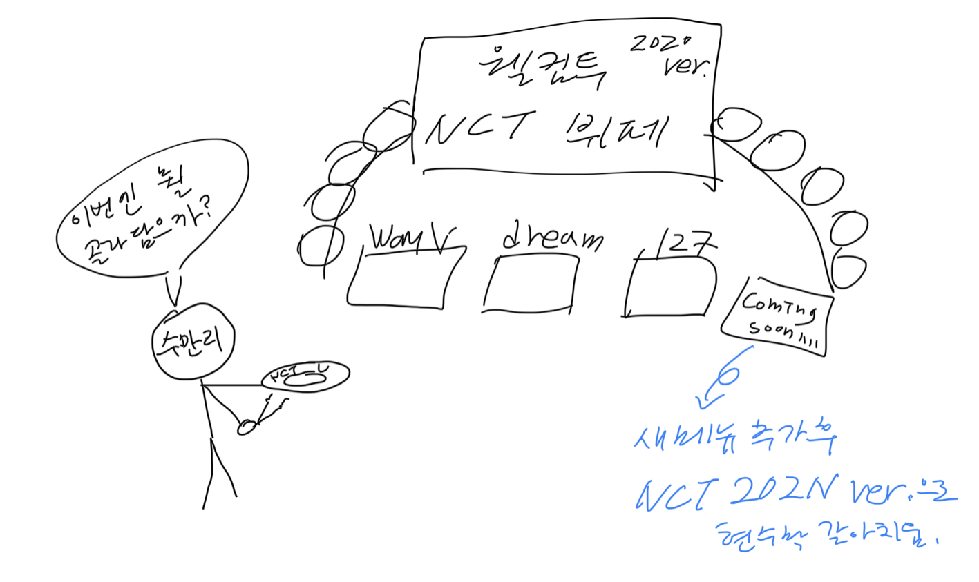 NCT 체제 알고나면 별거없는데 ㄹㅇ | 인스티즈