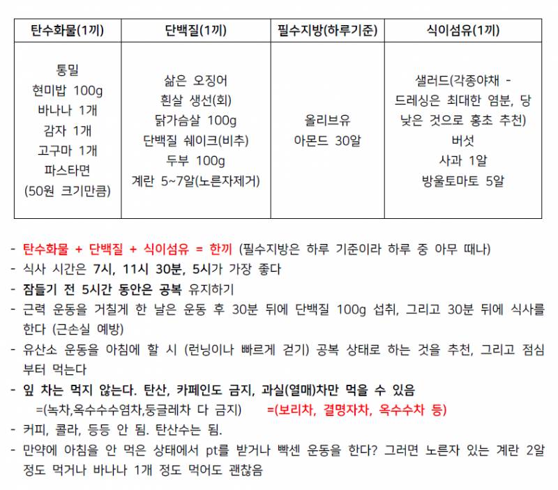 9개월동안 다이어트 -34.2kg 한 익인 운동이랑 식단 공유! | 인스티즈