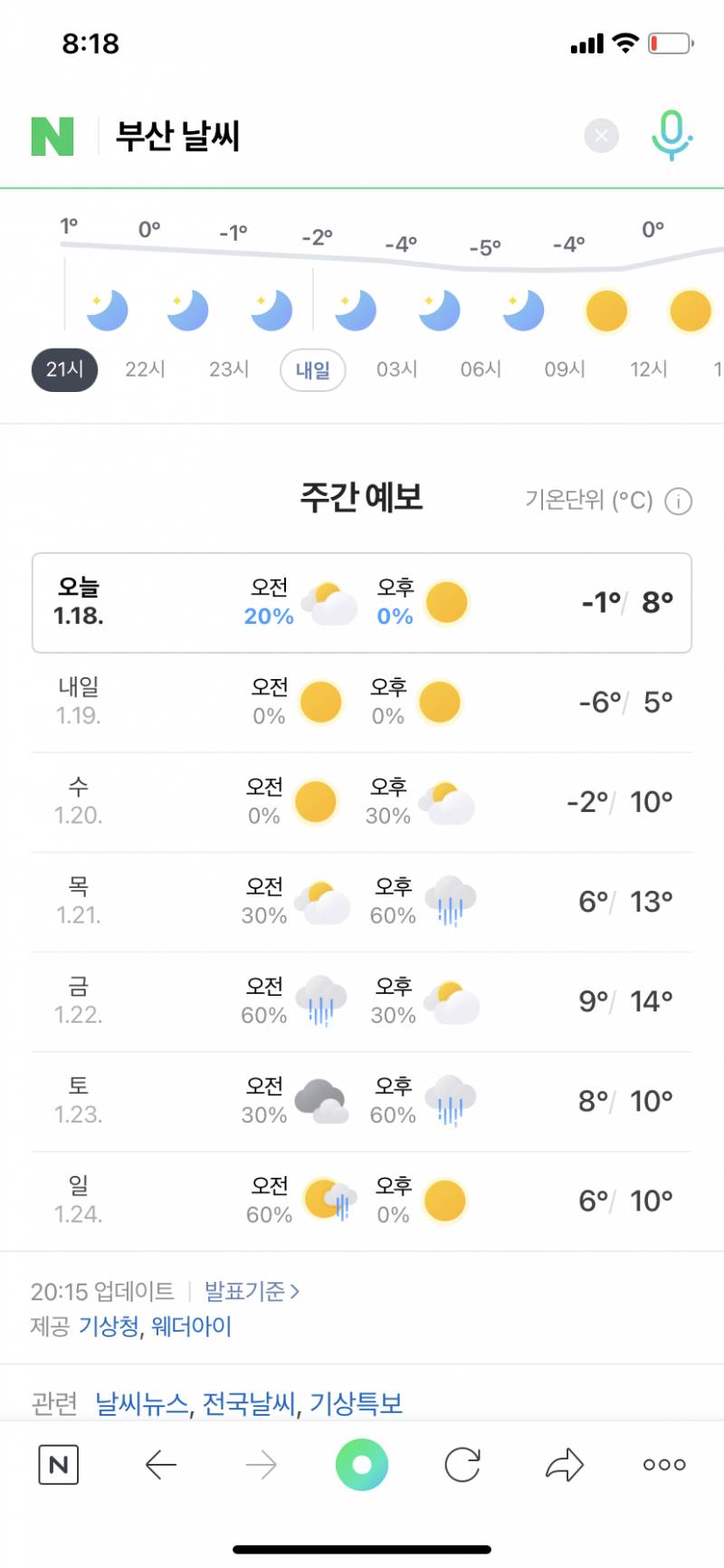 언제 염색하는게 괜찮을까?.. | 인스티즈