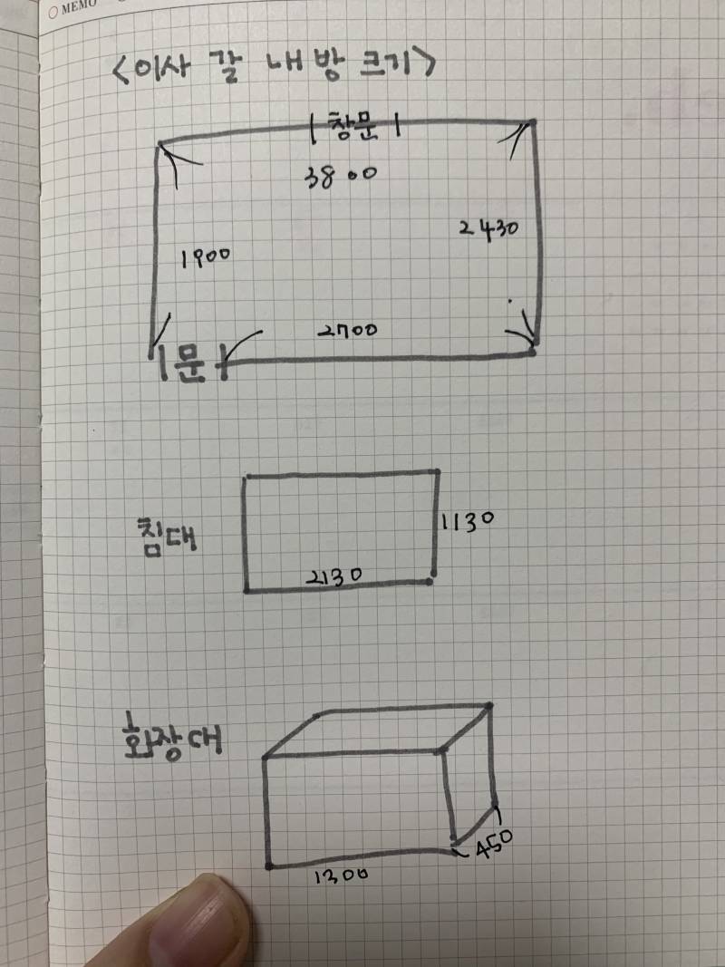 이사 갈 방에 가구배치 어떻게 하는 것이 좋을까? | 인스티즈