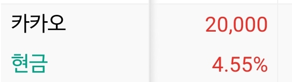 [국내주식] 카카오 1주 있는데 | 인스티즈