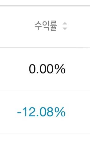 수익률 눈물난다.. | 인스티즈