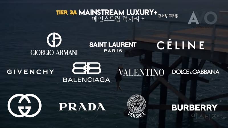 2021년 명품 브랜드 계급도.jpg | 인스티즈