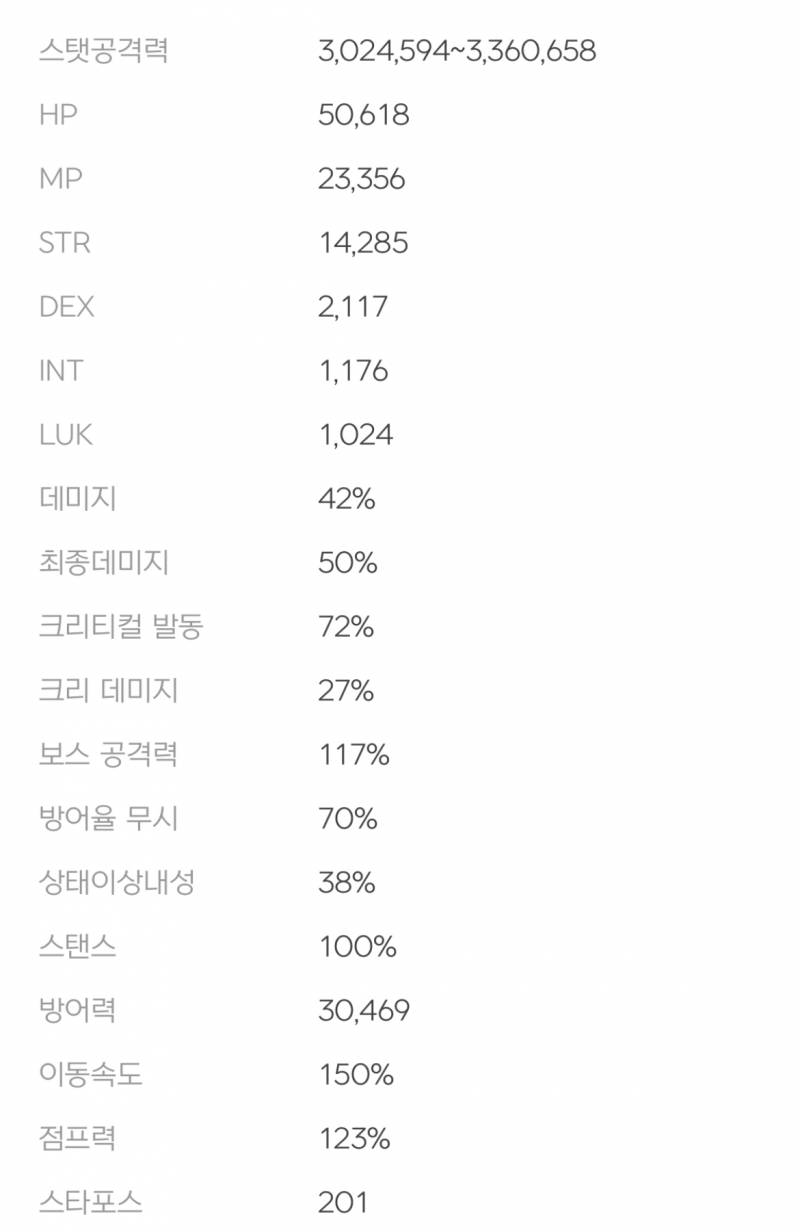 카루타가 목표면 뭘 더 올려야돼? | 인스티즈