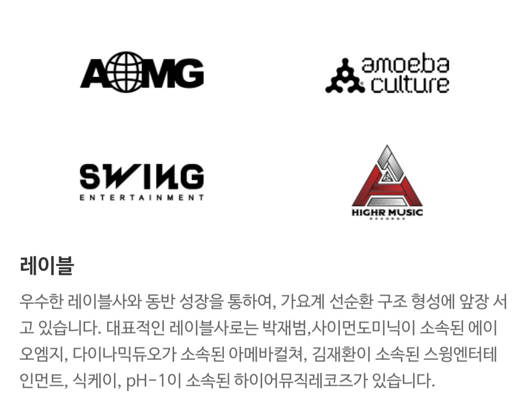 [정리글] KQ는 CJ 산하 레이블이 아닙니다 | 인스티즈