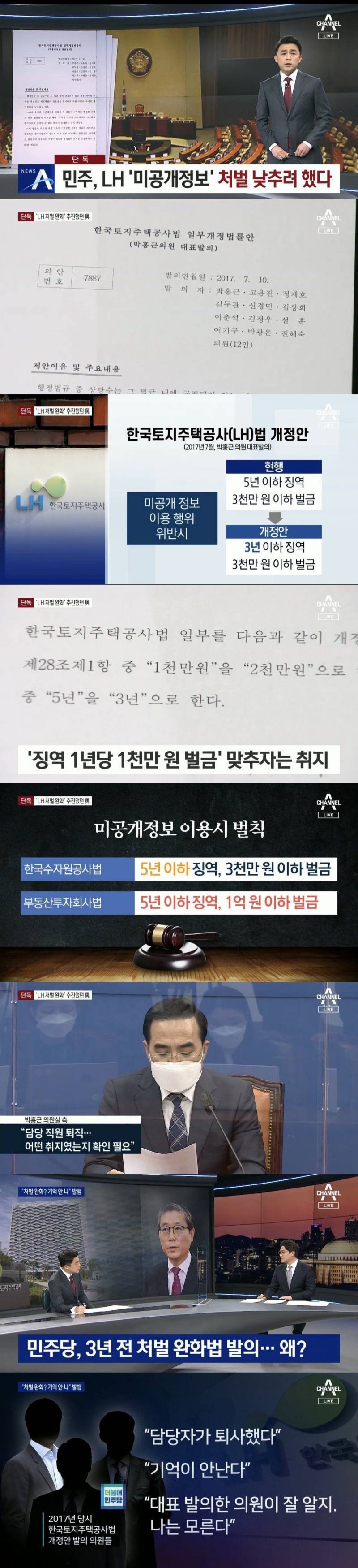 ㅋㅋㅋㅋㅋ민주당 LH 문제 처벌 약화시도 미쳤냐고 혁명안일어나나 | 인스티즈