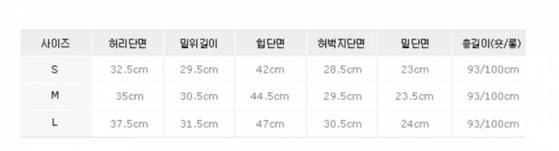 살 쪄서 제대로 입어보지도 못하고 파는 옷들 | 인스티즈