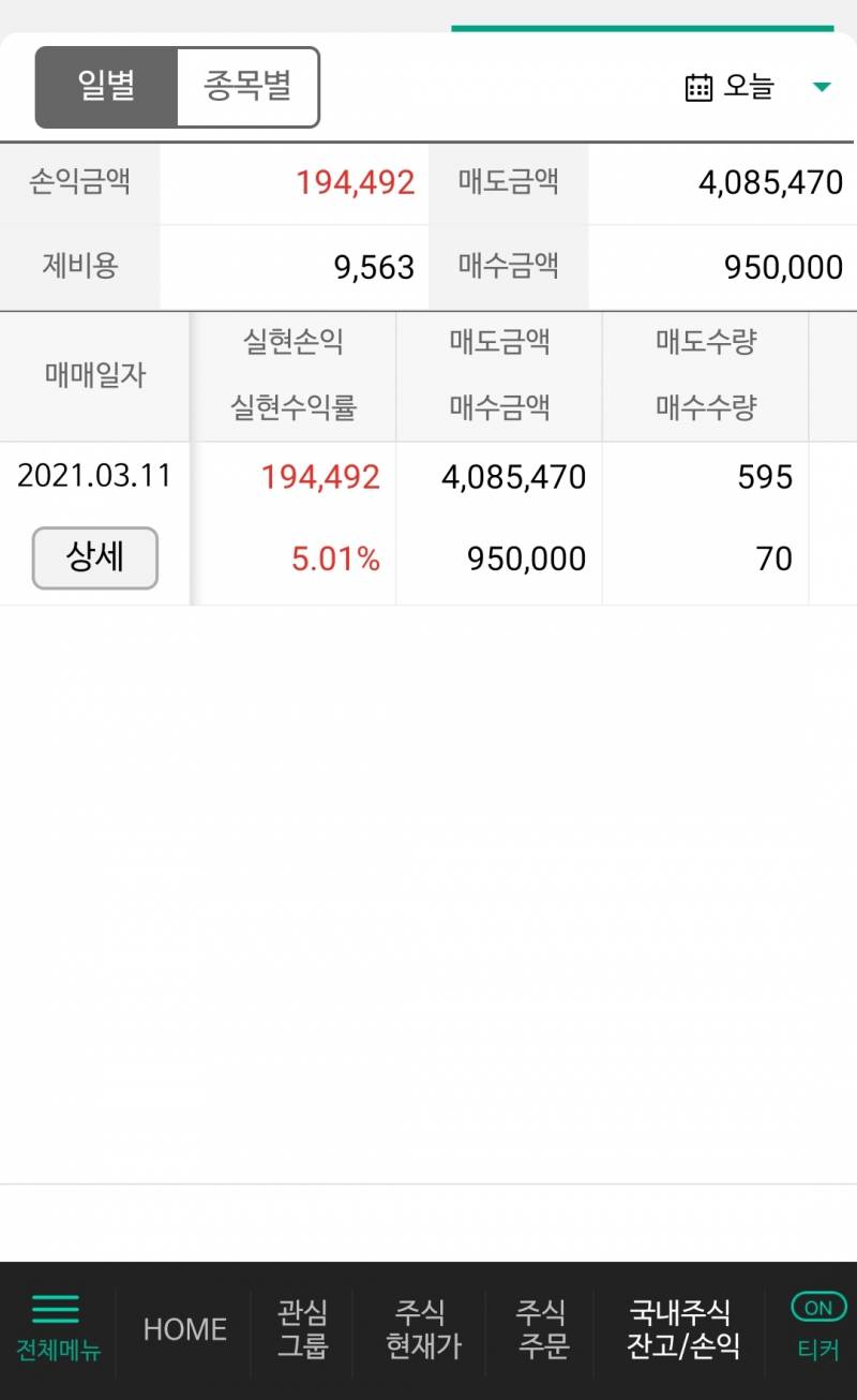 19마넌 벌엇다!!! | 인스티즈