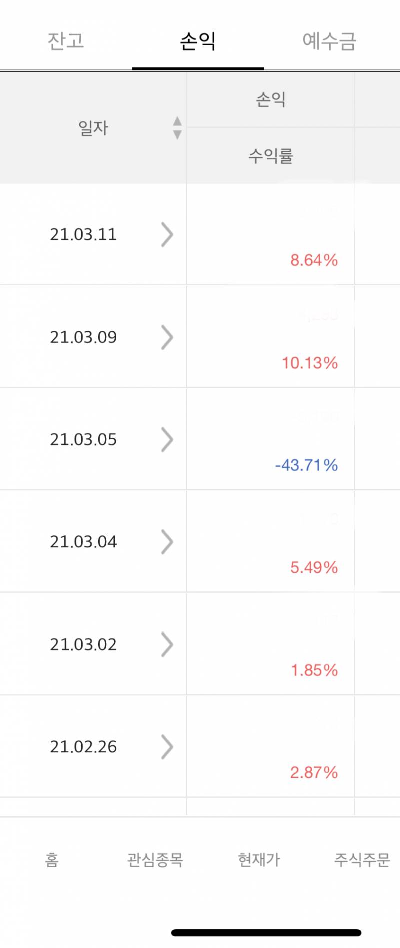 주린이 자랑해요 | 인스티즈