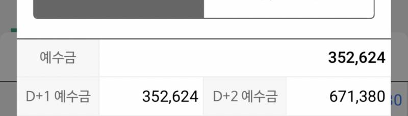 [국내주식] 이거 2틀 뒤면 67만원이 전부 들어온다는 거 맞아? | 인스티즈