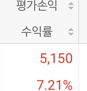 [국내주식] 내종목 하나 수익났다 | 인스티즈