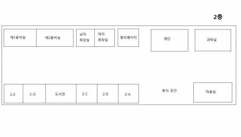 [쿠농드림/🏀시뮬] 범인 탈출 01 | 인스티즈