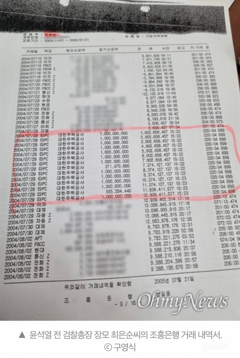 '윤석열 장모' 아산신도시 땅투기... LH 132억 보상금, 102억 차익 | 인스티즈