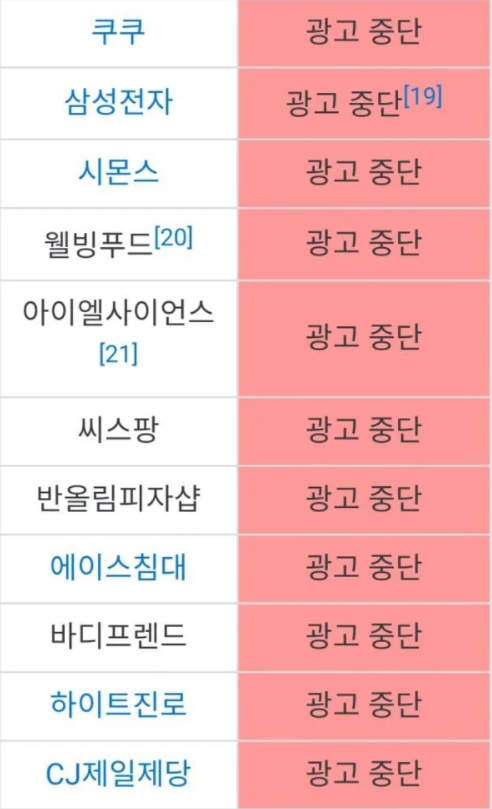 [정보/소식] '시청자 힘' 입증한 조선구마사 사태...방송업계 초긴장 모드(종합) | 인스티즈