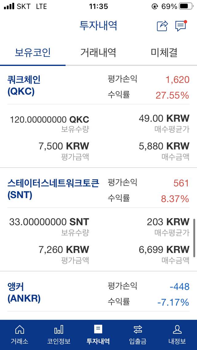 촉은 좋으나 돈이 없는 코린이..... | 인스티즈