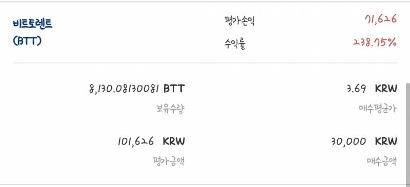 [코인] 비토 나보다 적게사신분ㅎㅎ.. | 인스티즈