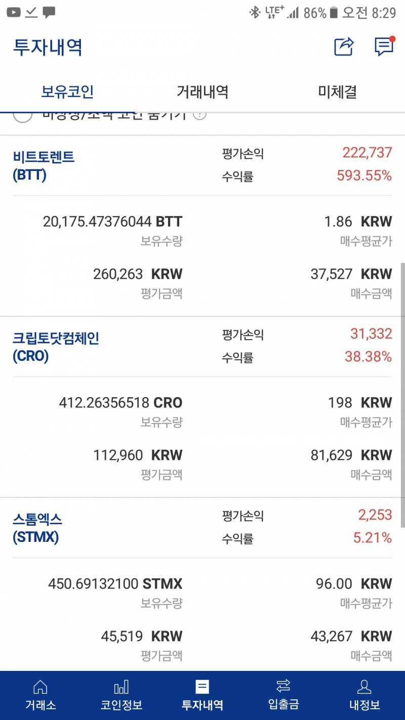 [코인] 비트토렌트 뭐야 | 인스티즈
