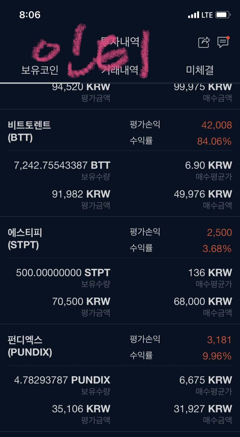 [코인] 코린이 나름 수익!!! | 인스티즈