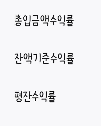 주식 잘 아는 분 모심 / 이중에 어떤 수익률 봐야 됨? | 인스티즈