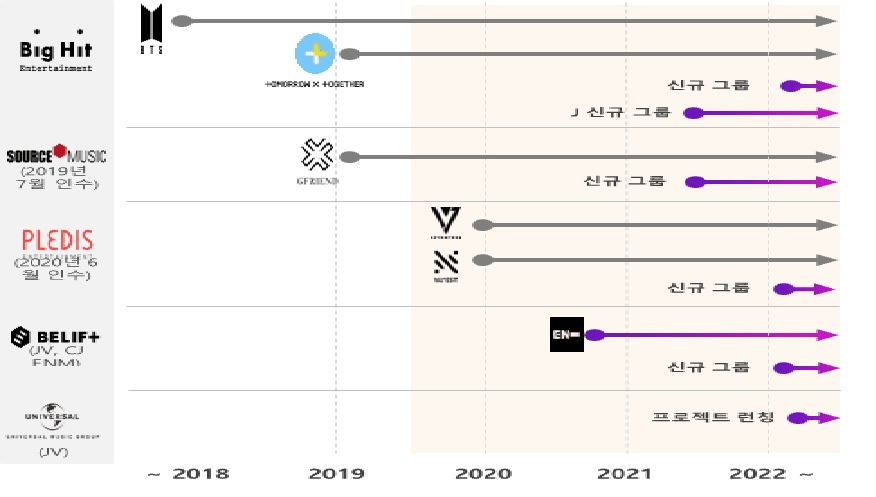 [잡담] 아이랜드 여자판 내년으로 밀렸네 | 인스티즈