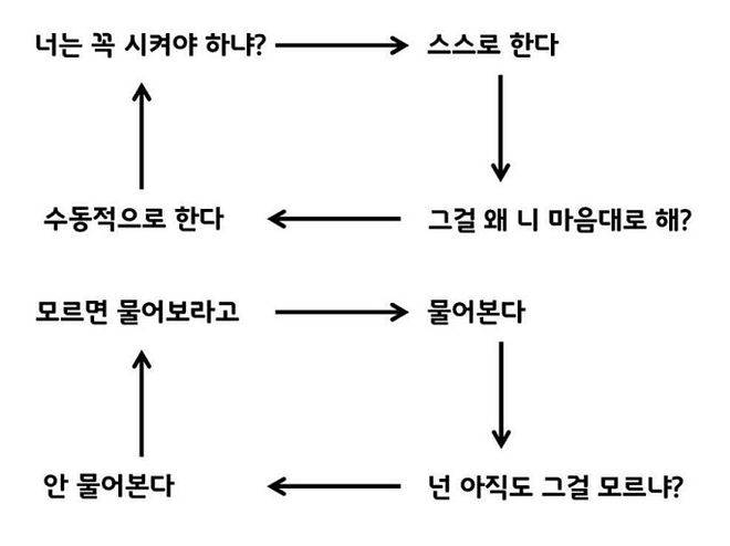 이런 짤 더 있는 사람..ㅋㅋㅋㅋㅋㅋㅋㅋㅋㅋ???? | 인스티즈