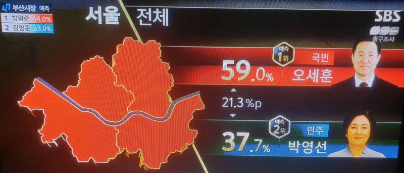 엥 서울시장 아직 민주당 지지하는 곳 많아 이거봐봐! | 인스티즈