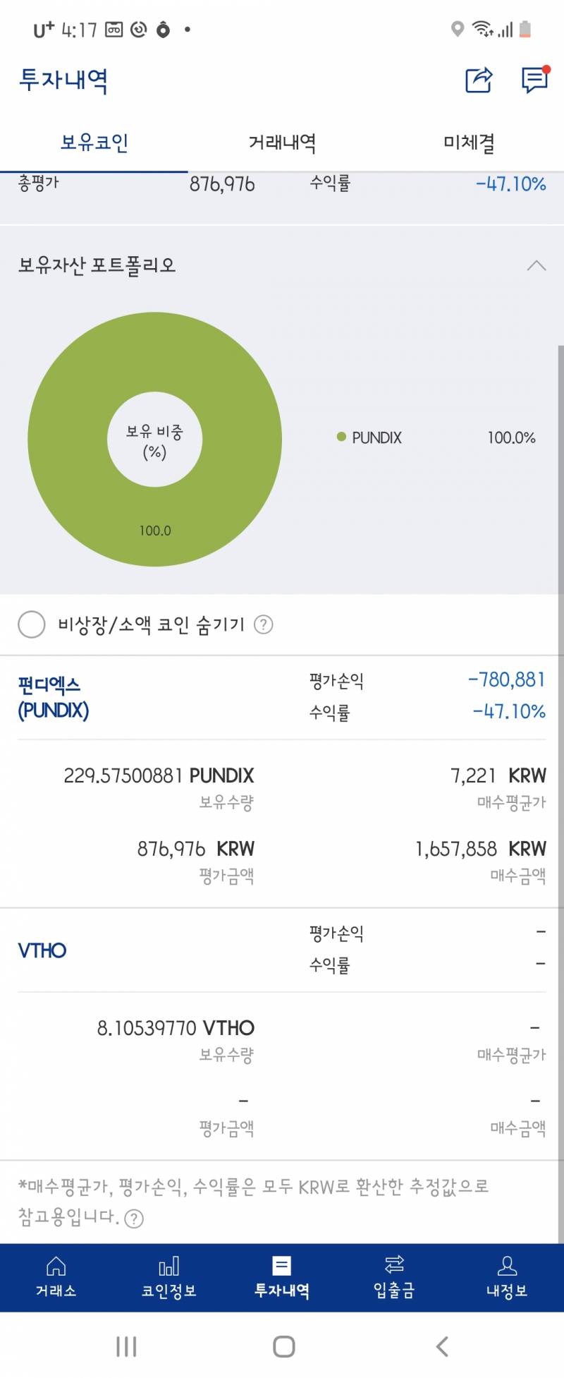 애들아 비트코인이 얼마나 무서운지 봐봐... | 인스티즈