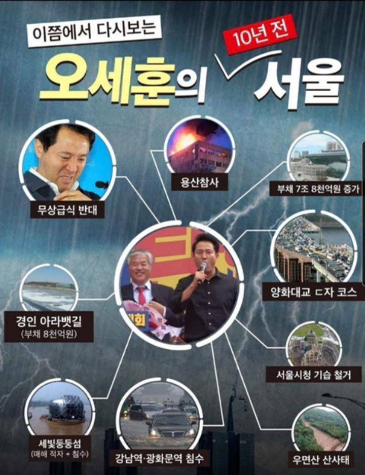 오세훈 뽑은 사람들은 이거 알면서 뽑은 걸까? | 인스티즈