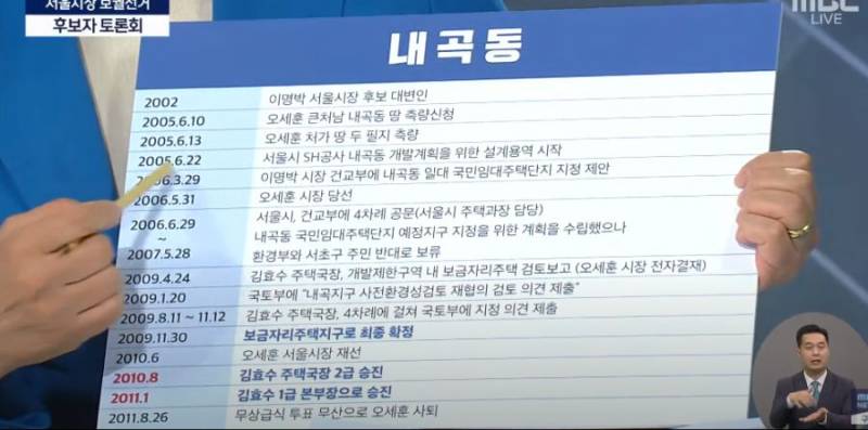 오세훈 지지하는 사람들아 이건 어떻게 생각해ㅠㅠ?? | 인스티즈