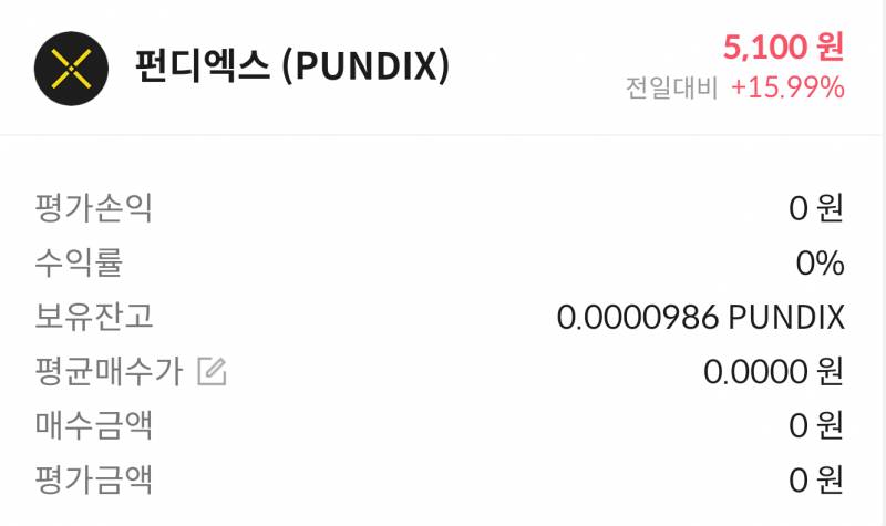 [코인] 이런건 뭐야?? | 인스티즈