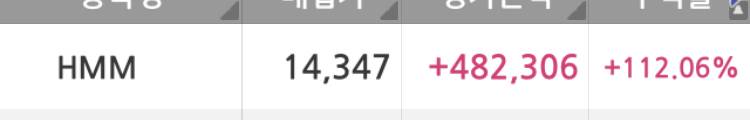 hmm자랑해두되나여... | 인스티즈