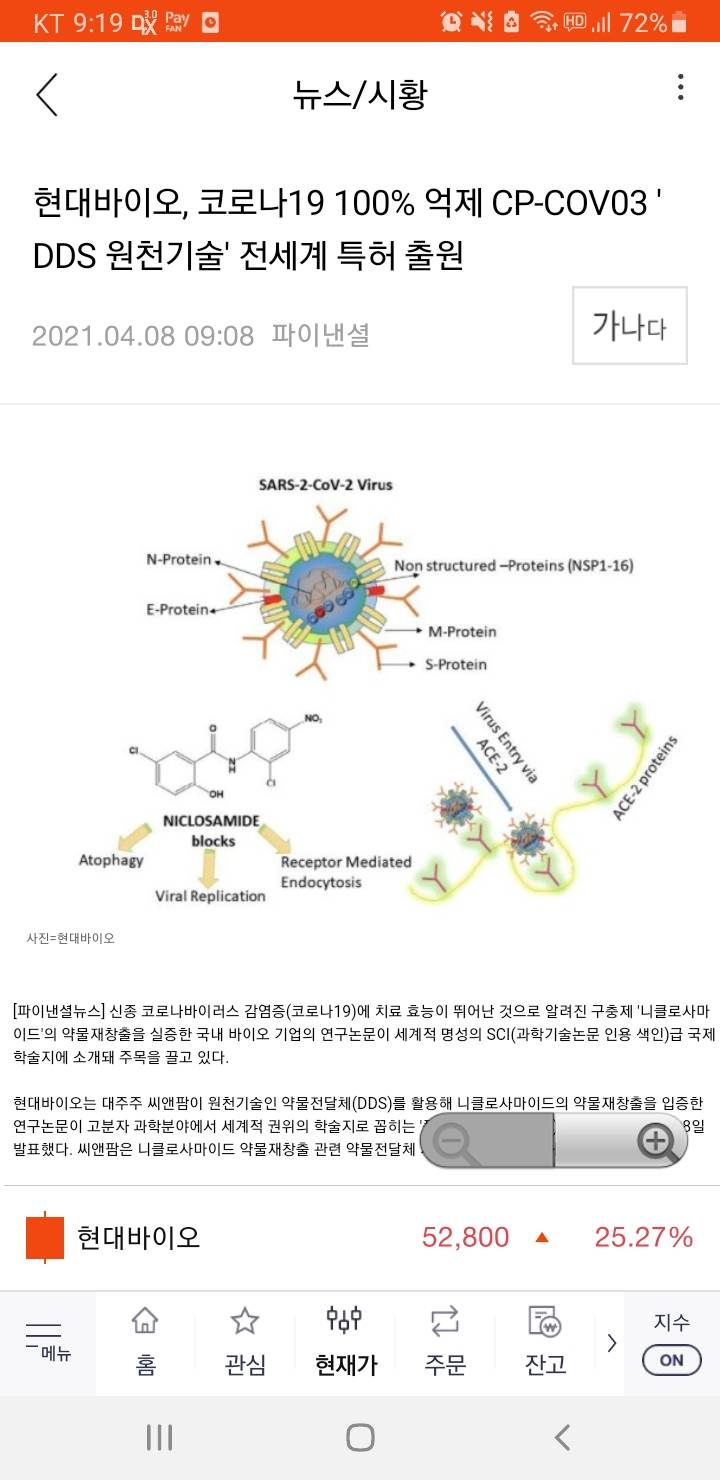 [국내주식] 현바 오르는 이유 | 인스티즈