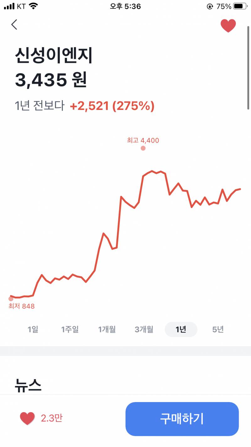 ㅋㅋ..토스 진짜 너무 차이나는거 아니야? | 인스티즈