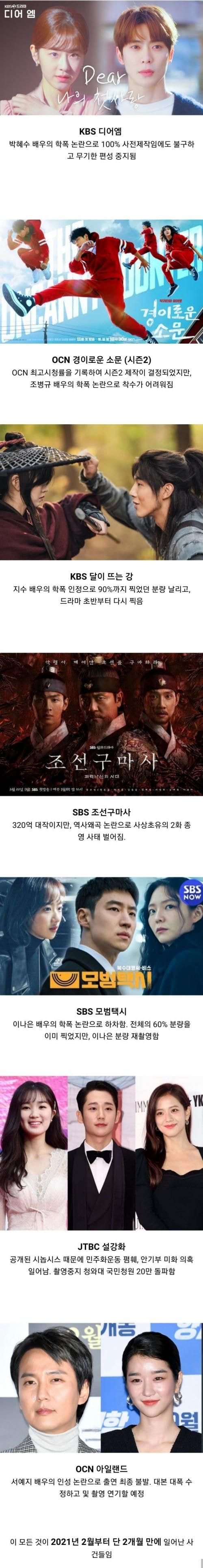 [정보/소식] 최근 2개월간 한국드라마 근황 | 인스티즈