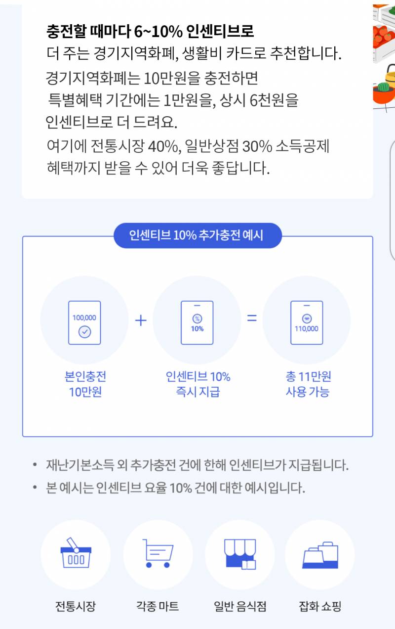 경기도 사는 익들~ 경기지역화폐 쓰는거 추천한다 | 인스티즈