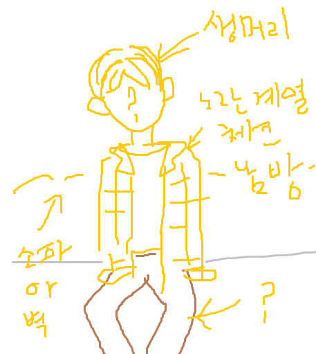 [잡담] 남돌을 찾습니다 발그림 유 | 인스티즈