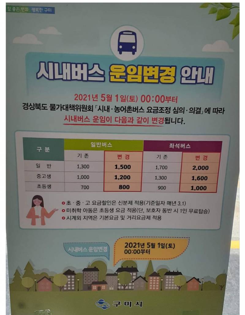 [경북] 구미시 5월1일부터 시내버스 요금인상 | 인스티즈