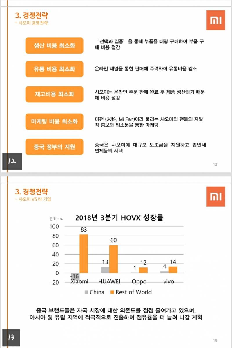 나둥 한 학기동안 만든 ppt 4개 !!! 잘 만들진 않음 | 인스티즈