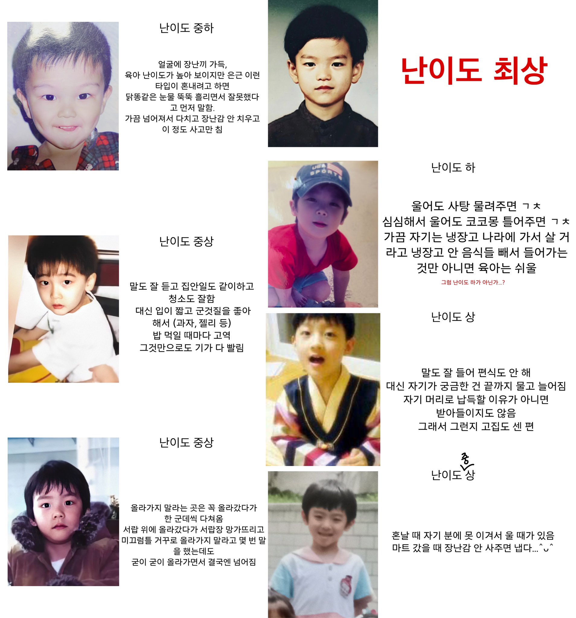 [잡담] 베리베리 육아난이도 봐 | 인스티즈