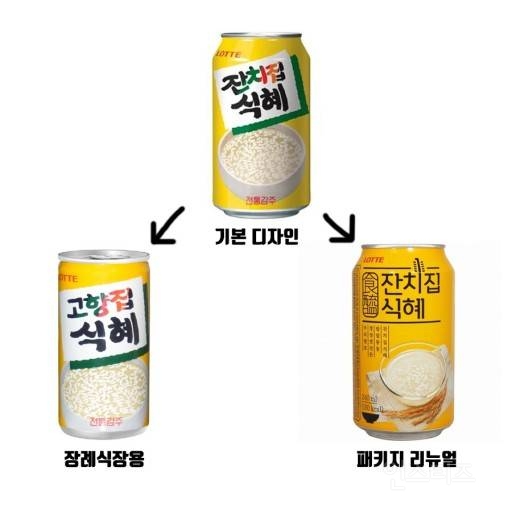 이것이 한국의 감성 마케팅이다 | 인스티즈