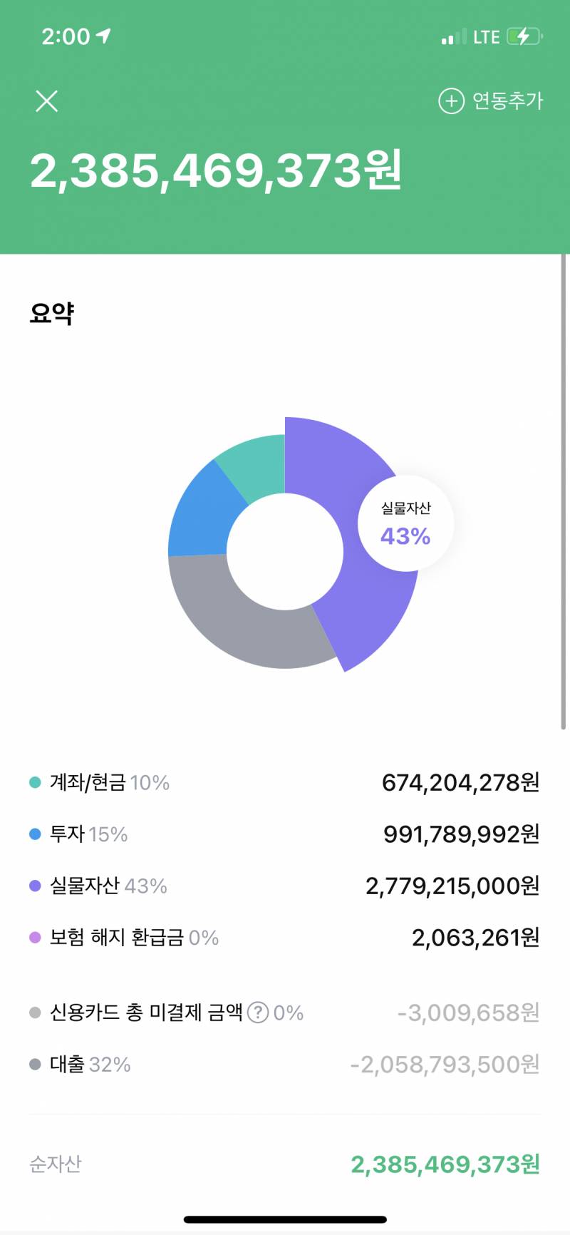 34살 사업익 자산 공개 💵 | 인스티즈