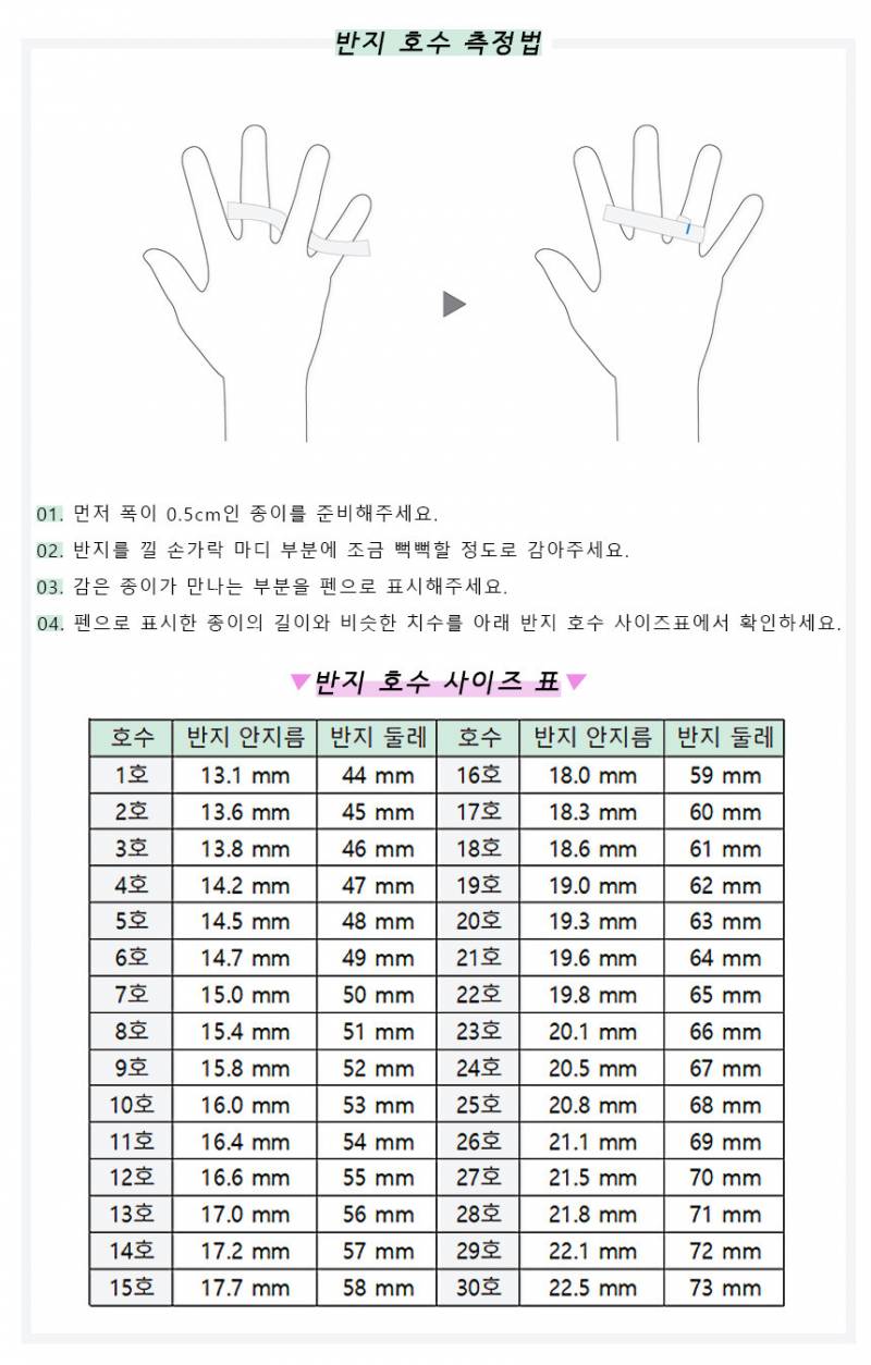 방탄소년단) 실반지 공구 | 인스티즈