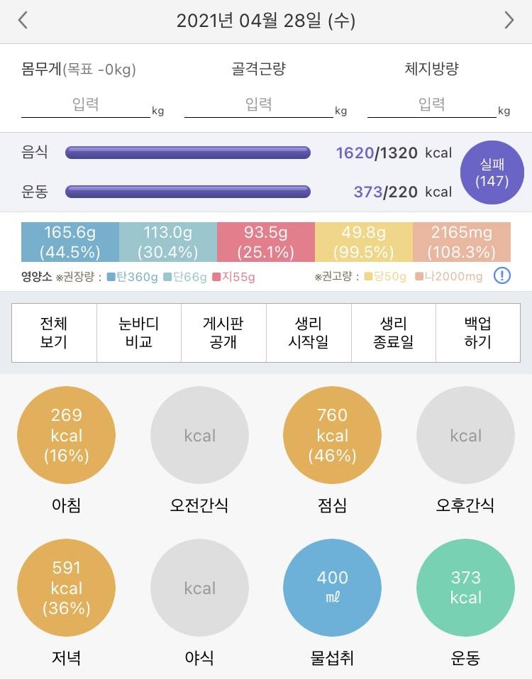 아 오늘 아침, 저녁은 다이어트 식단으로 먹었는데 점심 때문에 망했어 ㅠㅠ | 인스티즈